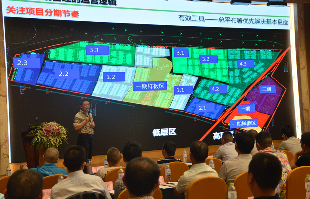 ������ʱ - �������ǲ�!